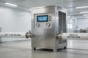 Glycol Chiller